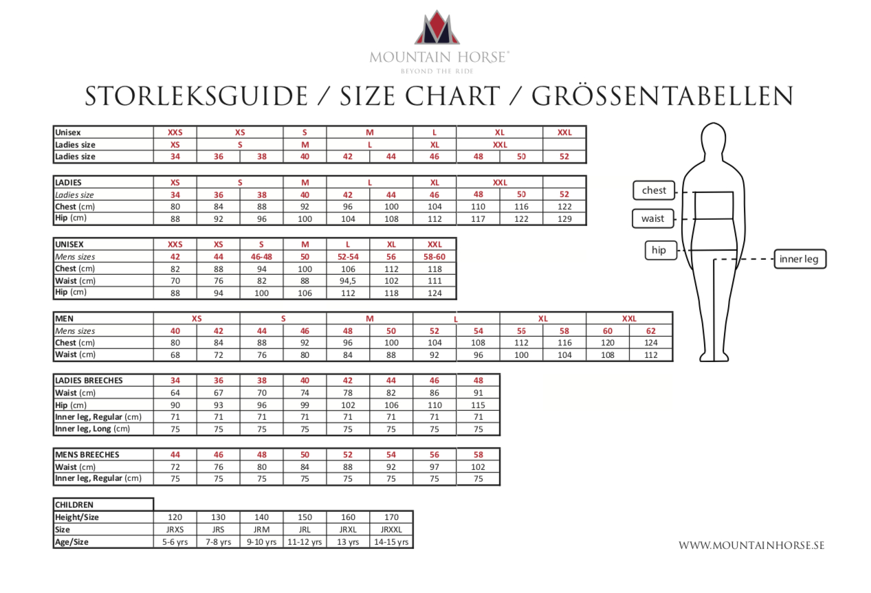 MHサイズチャート