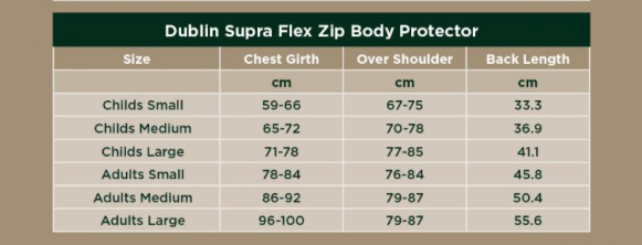 DublinフレックスZipボディプロテクターサイズ