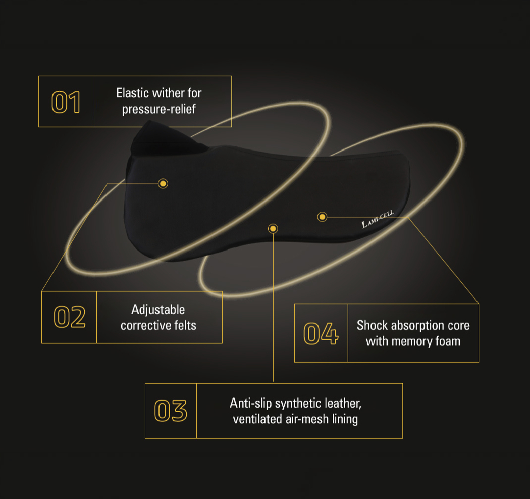 LAMI-CELLオールインワン・ハーフパッド