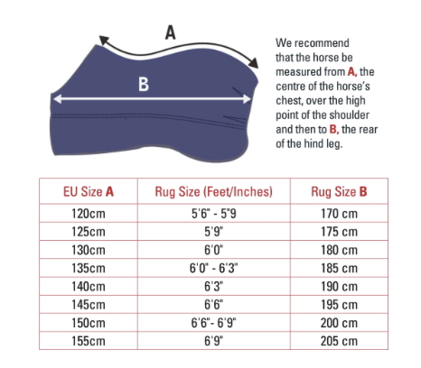 LAMI-CELLインセクトマスター虫除けラグ